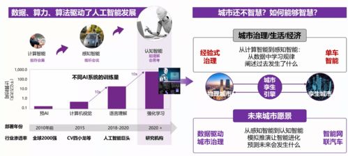2021第五屆全球物聯網黑科技大賽國內賽區圓滿收官 初賽最后一日精彩紛呈，北京網絡技術服務引領創新浪潮
